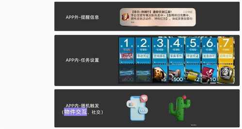 教育產品游戲化設計 理論篇 - 話費充值卡的啟發