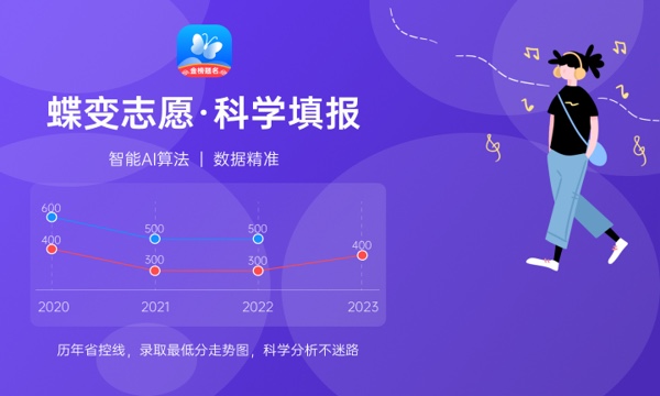 2024數(shù)字媒體藝術(shù)專(zhuān)業(yè) 廣闊就業(yè)前景、多元方向與核心崗位——聚焦數(shù)字廣告制作